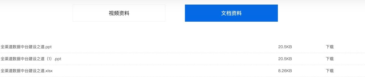 文档资料列表中的PPT和XLSX文件名称、文件大小及下载入口