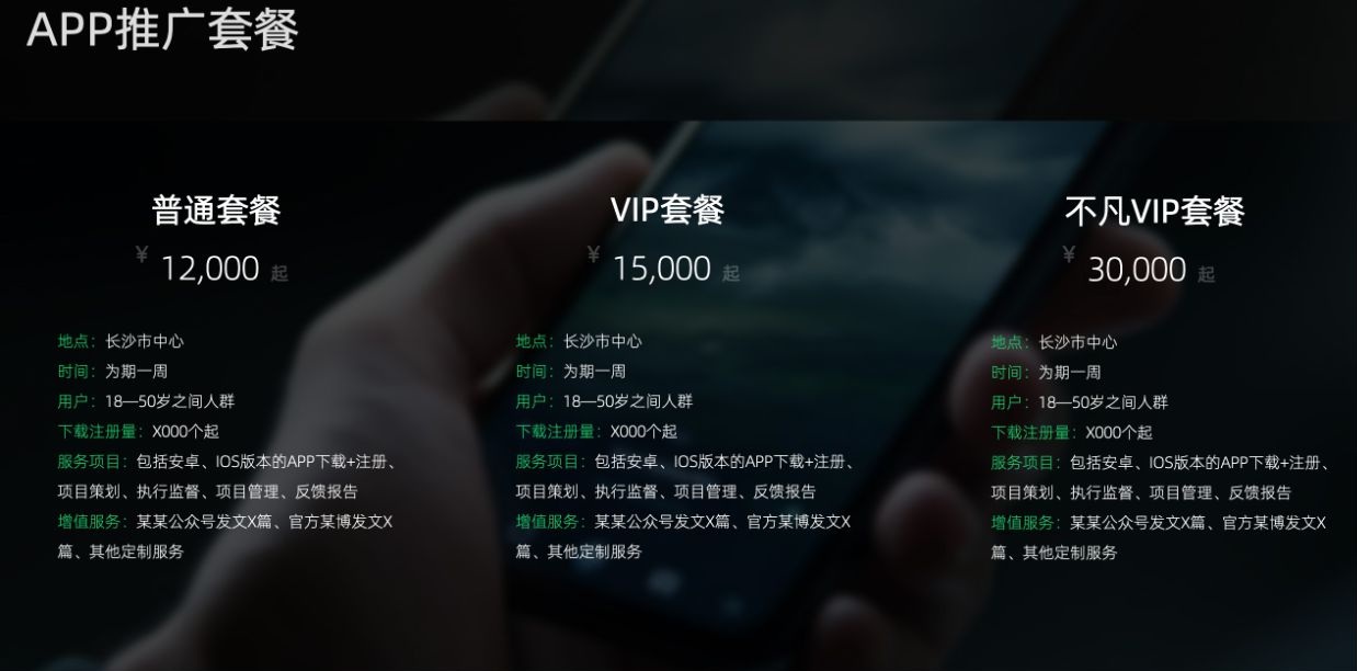 地推服务页中普通、VIP和不凡VIP三列APP推广套餐及对应字段